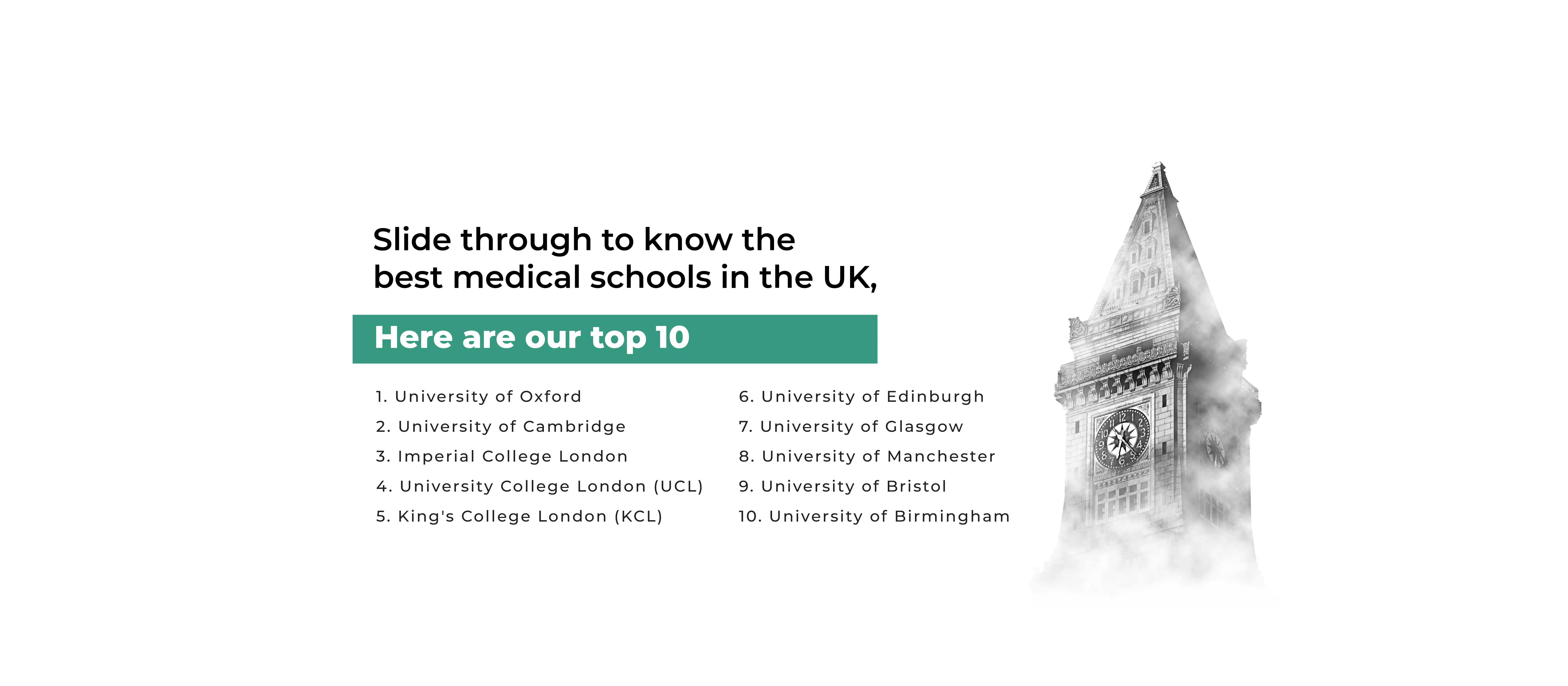 10 Best Medical Schools UK 2025