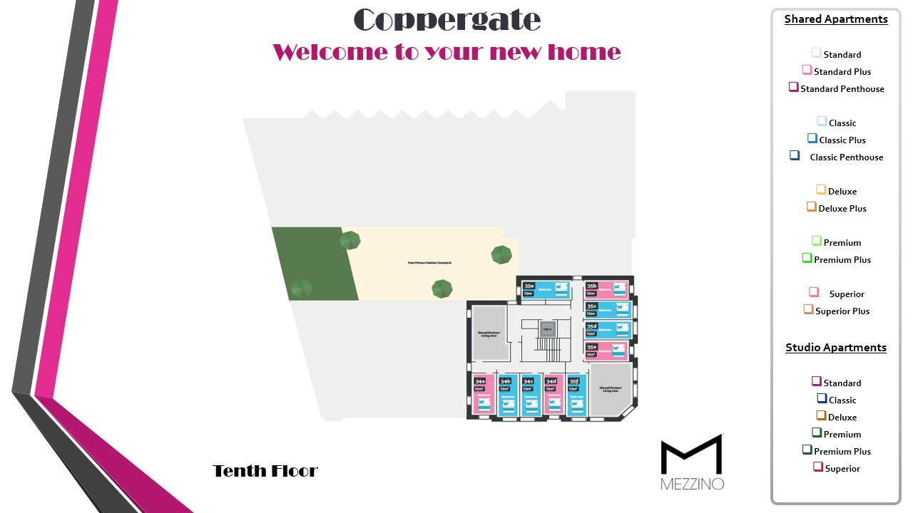 Image of Coppergate, Swansea