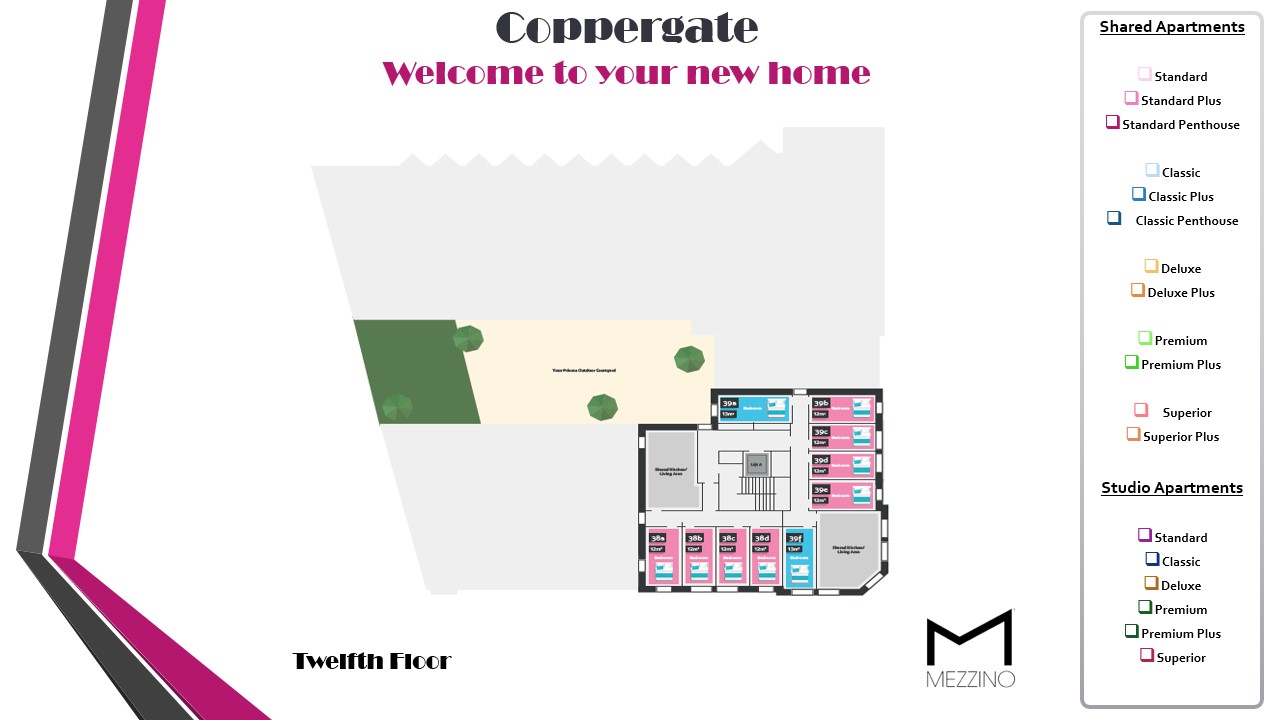 Image of Coppergate, Swansea