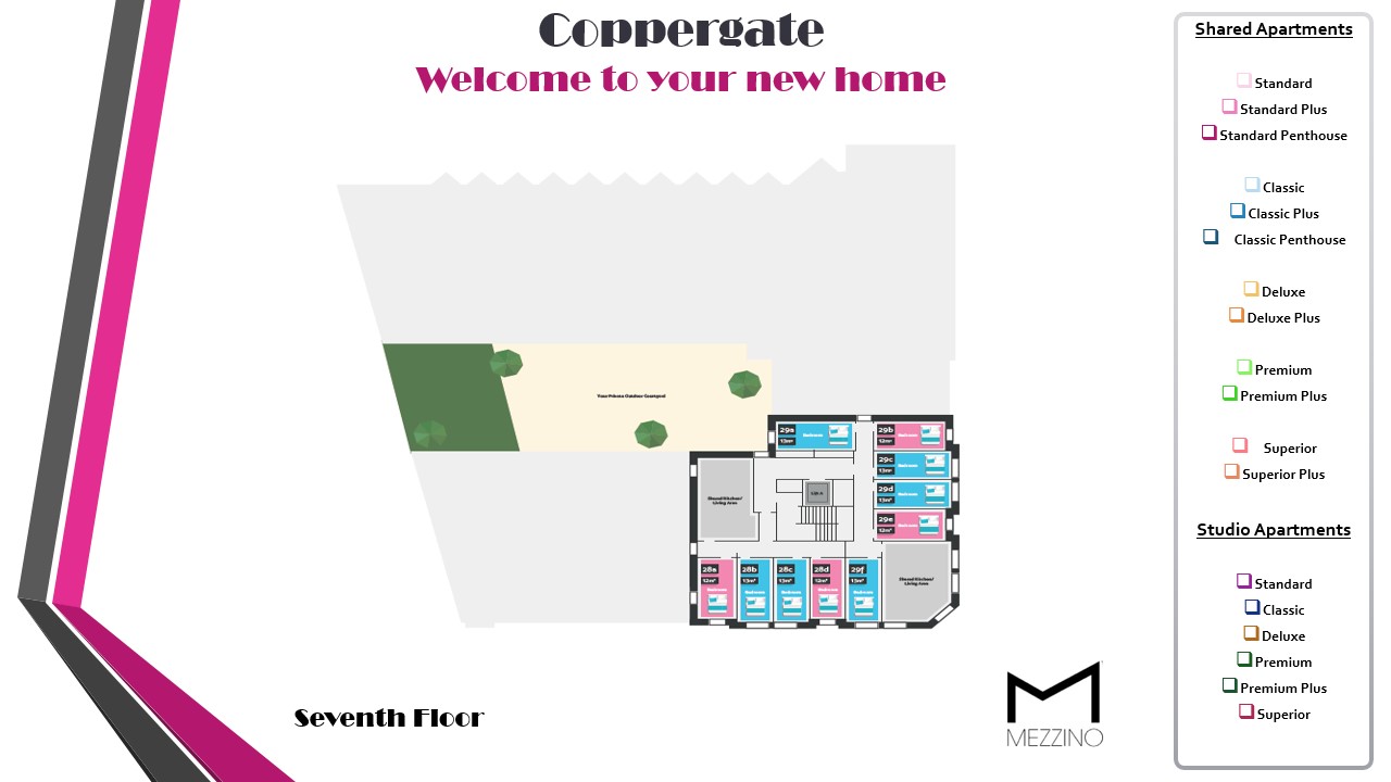 Image of Coppergate, Swansea