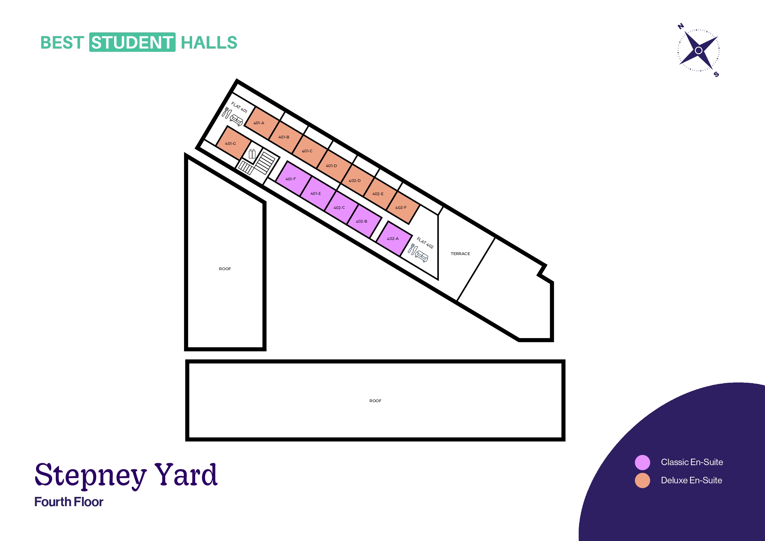 Image of Stepney Yard, Newcastle